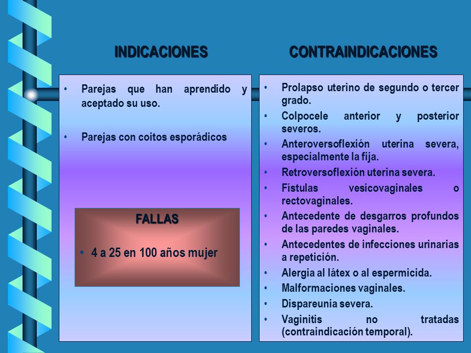 contraindicaciones de los espermicidas anticonceptivos